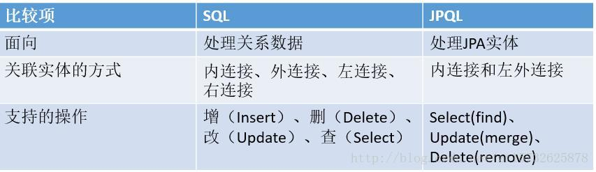 Image text