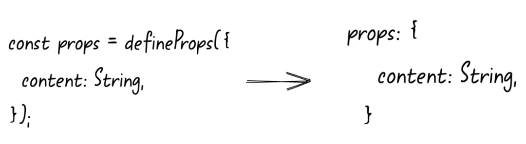 Image text