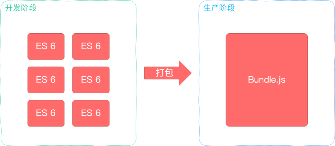 Image text
