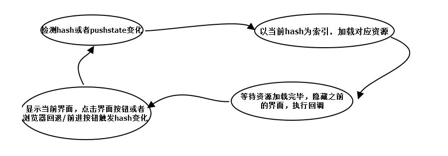 Image text