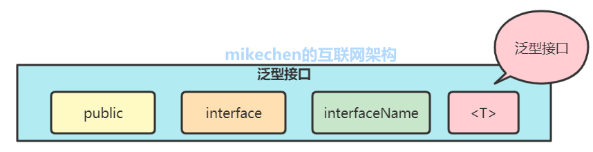 Image text