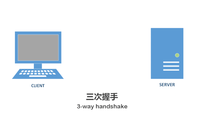 Image text