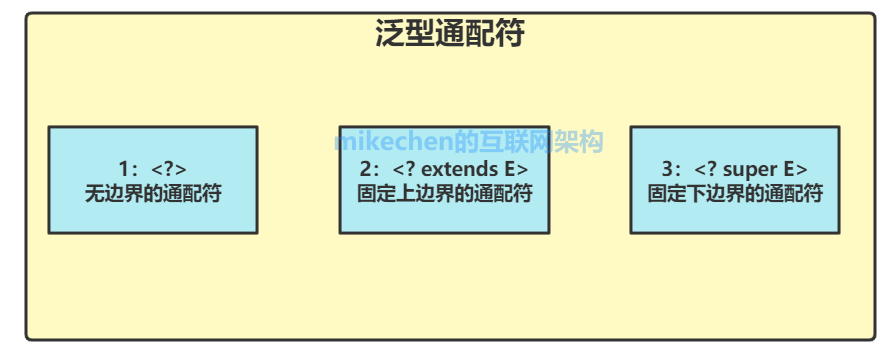 Image text